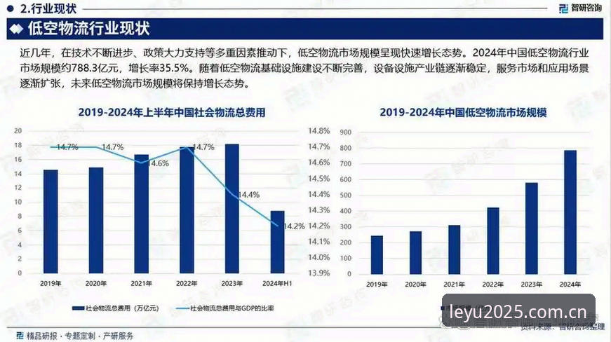 乐鱼体育平台2025新版深度分析：安卓端功能升级与行业趋势全面解析