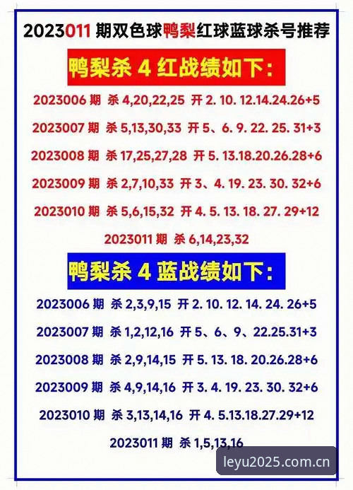 乐鱼体育最新版本v3.2.0发布：2025新版功能全解析，用户王颖亲测体验分享